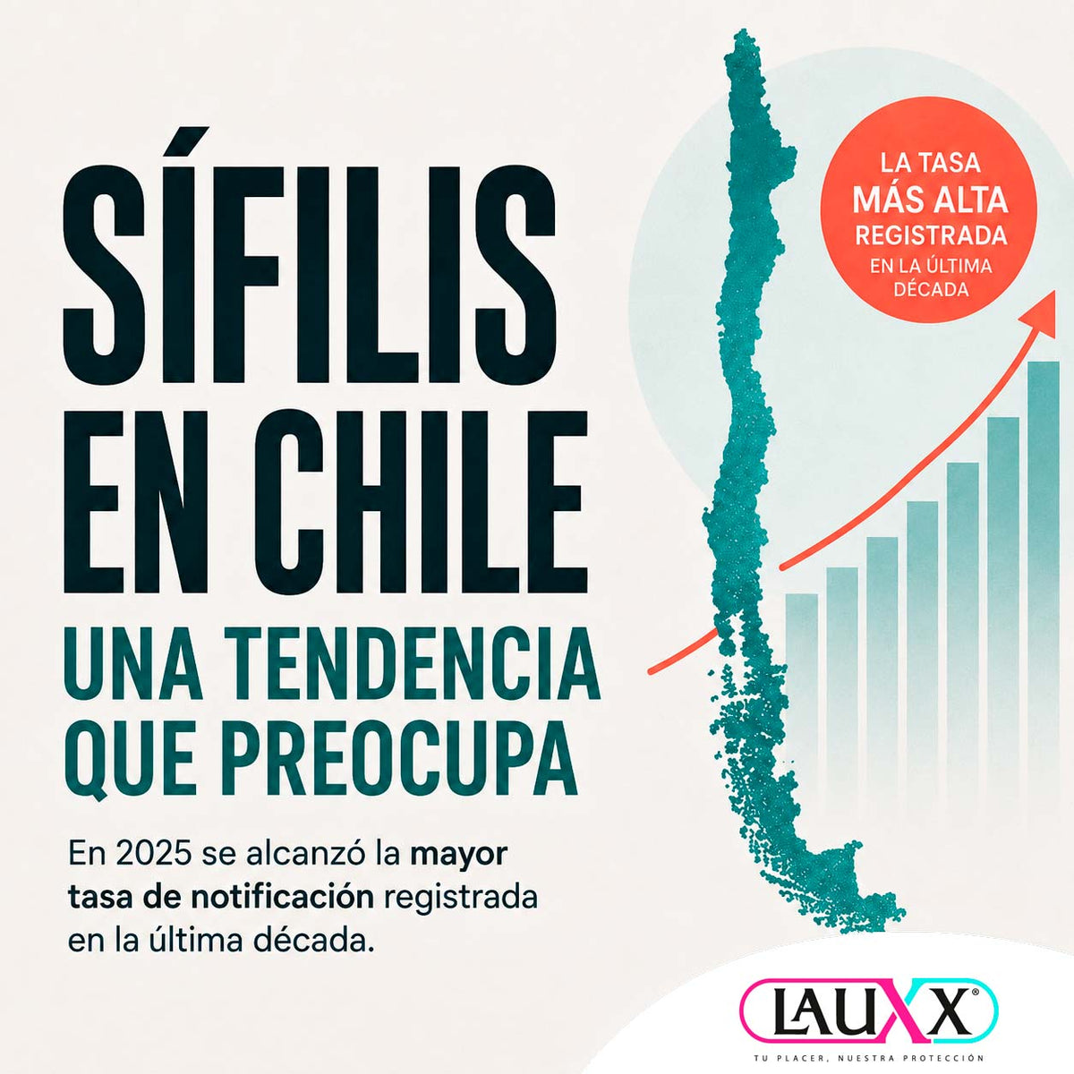 Sífilis en Chile: aumento de casos, prevención y uso del preservativo